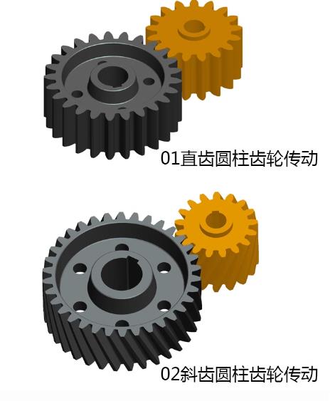Proe全参数化可编辑齿轮组三维模型 Creo设计素材文件
