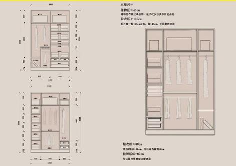 3600套全屋定制CAD图纸:包含：衣柜/橱柜/鞋柜/酒柜等