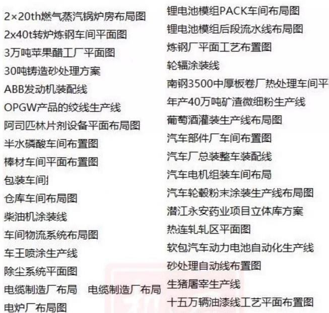 100套车间平面图CAD仓库布置图