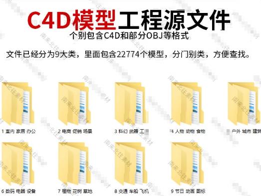20000个C4D模型库 九大分类:室内,家居,电商,场景 等