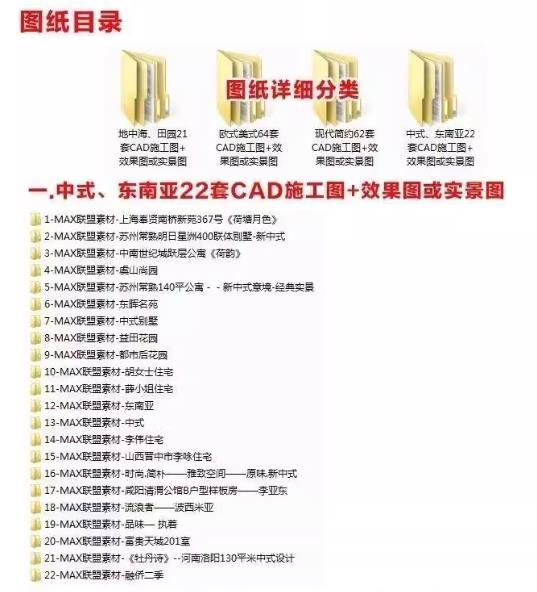 家装全套CAD施工图+效果图｜平面图+立面图+节点大样图素材库