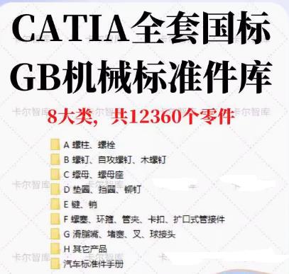CATIA全套国标GB机械汽车标准库 | 3D数模+螺栓零件设计大全（三维模型下载）