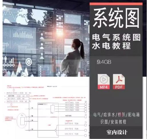 室内装修水电秘籍：水电路图纸、电气系统图深度讲解，家装图集识图安装教程速学