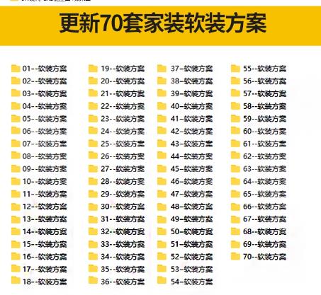 2025创意家装：三居室小户型房屋全屋效果图展示（客厅设计新颖）
