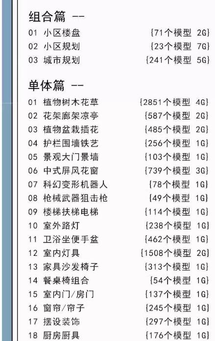超全SU模型库：涵盖建筑景观室内设计、家具工装、植物构筑物素材库（草图大师用）