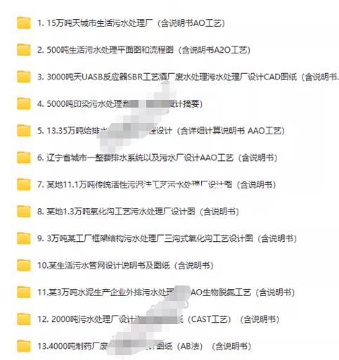 城市污水处理厂全套设计CAD图纸+说明书(含AAO/SBR/氧化沟/CAST/AB工艺)