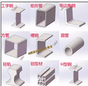 SolidWorks焊接设计插件 | 包含GB/ISO/ANSI多国标准型材库