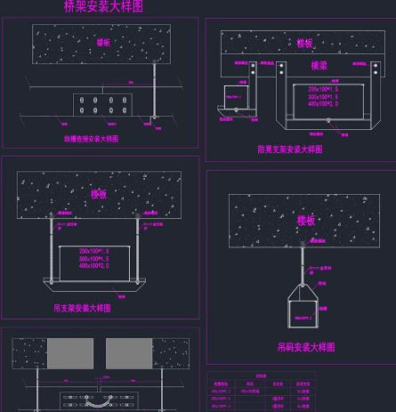 【CAD大样图】KBG线管安装详图+桥架U型管码暗埋管线施工图库下载