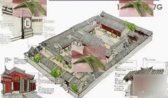 171套老北京四合院CAD图纸+SU模型+3D模型 – 古典建筑设计素材全套下载