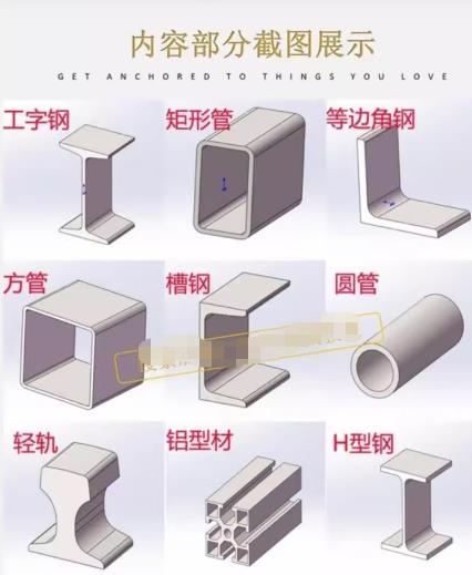SolidWorks焊件国标GB型材库 齐全铝型材钢型材3D模型库