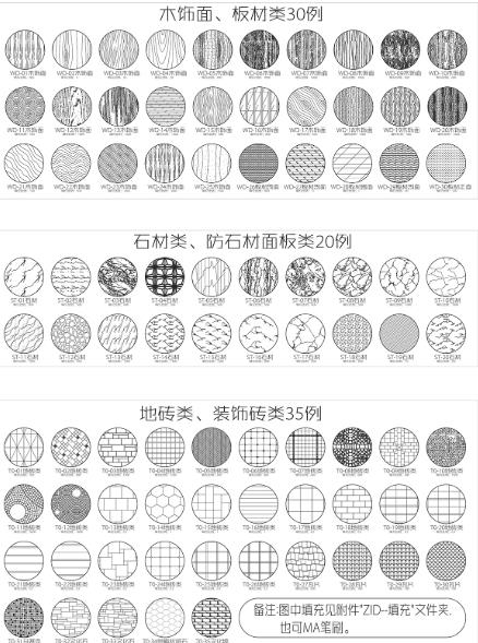 3200款CAD室内设计施工图填充PAT素材包 – 含千款石材/木地板/地毯/墙纸/混凝土填充图案 可编辑PAT文件