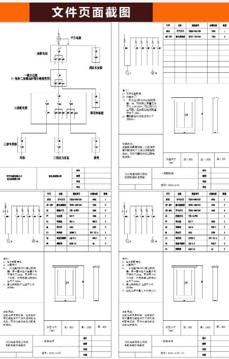 1份临时用电配电箱CAD施工图 施工现场一二三级配电箱标准图集下载（全套可编辑）