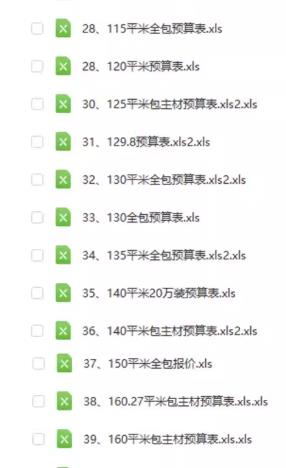 装修避坑指南：室内家装知识大全与材料报价预算清单（小白必备）