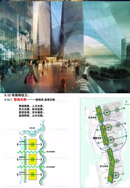 住宅区规划设计方案+施工图+模型+文本（附3500套精选户型设计资料库）