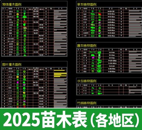 70款南方/北方景观苗木表CAD：园林绿化常用植物配置与图例图块下载