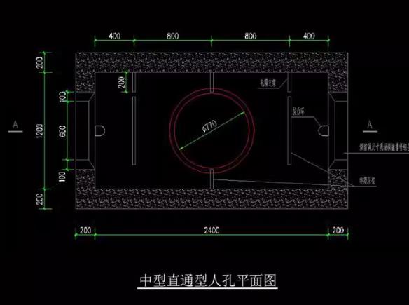 电力电缆井设计安装CAD施工图集（07SD101-8标准）可修改DWG源文件